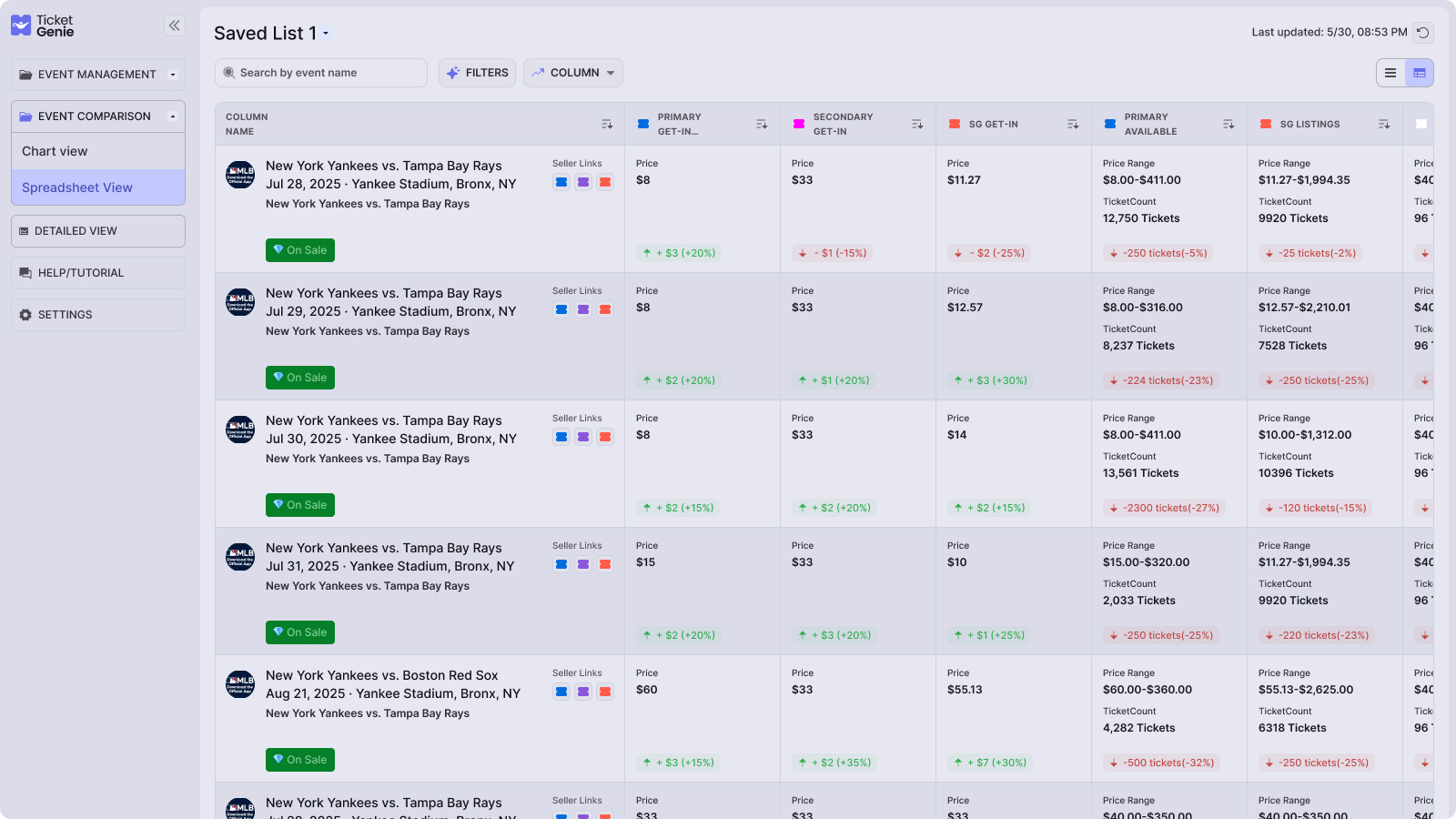 Spreadsheet View Interface