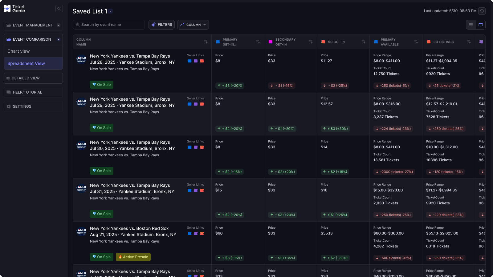 Spreadsheet View Interface